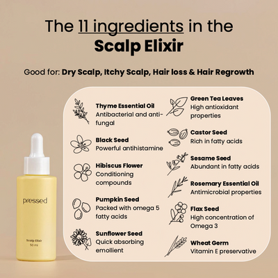 Scalp Elixir