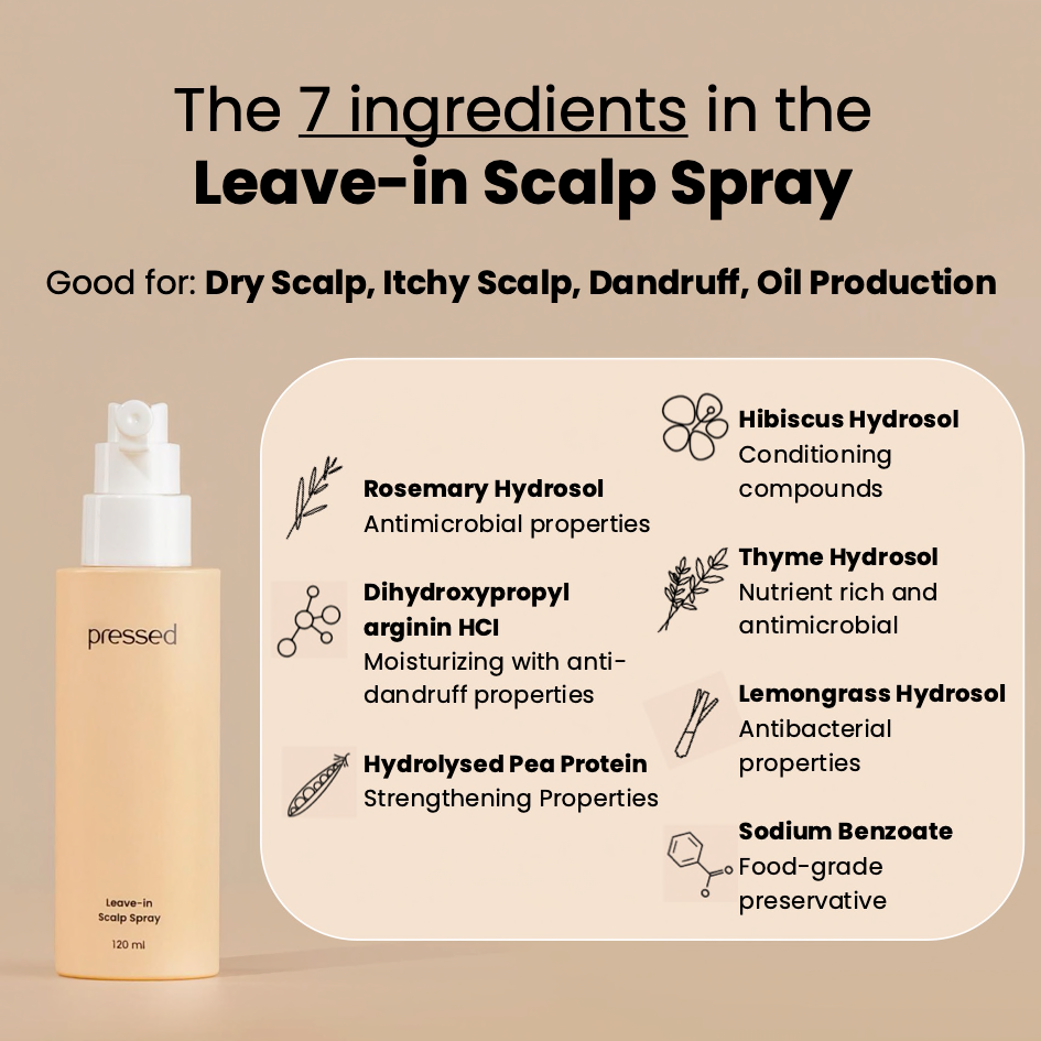 Leave-in Scalp Spray