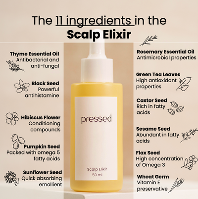 Scalp Elixir